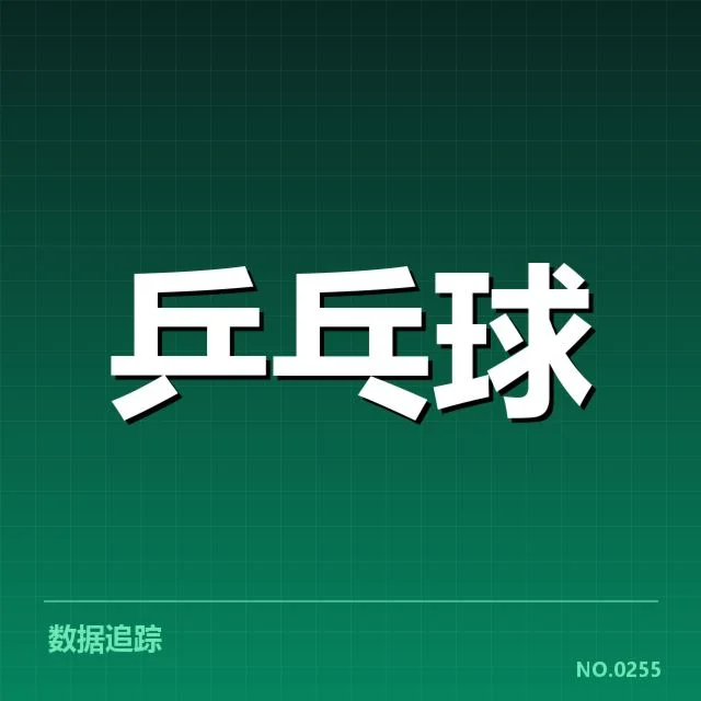 新秀名单及近期赛事安排